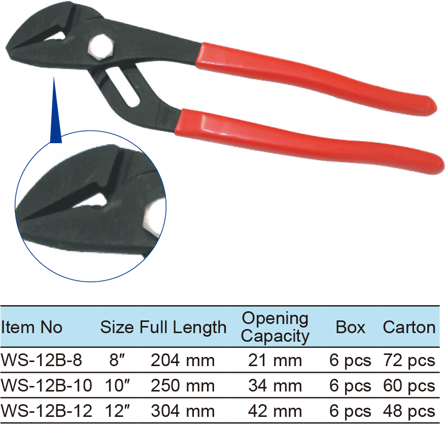 Groove Joint Pliers(圖1)