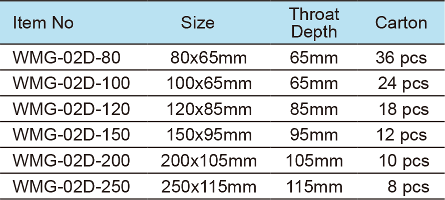 G Clamp, Interchangeable Swivel Pad(圖1)