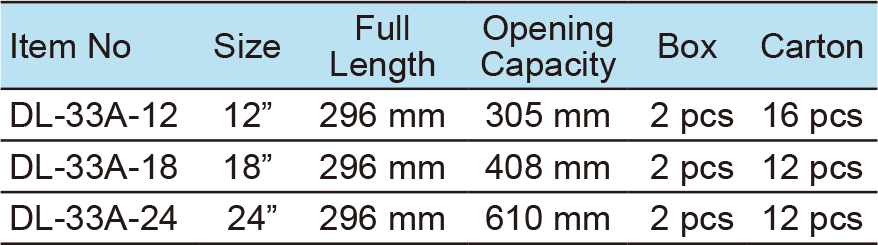 Sliding Arm Locking C-Clamp , Wide Opening(圖1)