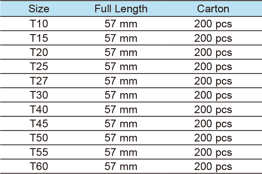 1/2”Dr. Tamper Proof Torx Bit Socket(圖1)