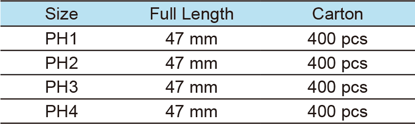 3/8”Dr. Phillips Bit Socket(圖1)