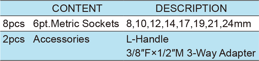 10PCS.1/2″ Dr.Socket Wrench Set, ITEM NO.:TKT3-10(TK-029)(圖1)