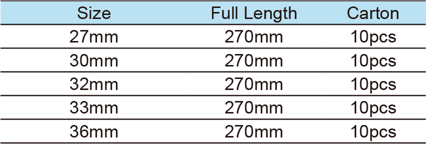 Extra long special impact socket(圖1)