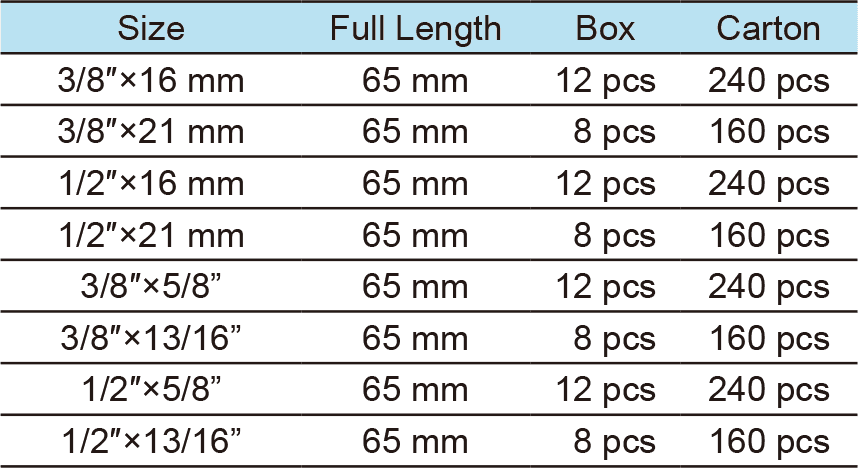 Spark Plug Socket(圖1)