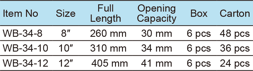 2 in1 Multifunction Adjustable Construction Wrench, Wide Opening(圖1)