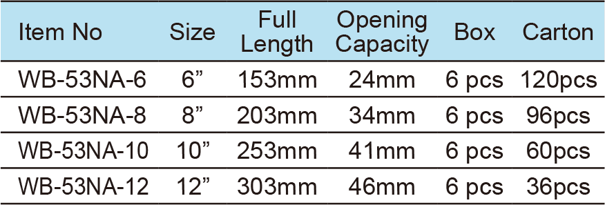 Light Duty Adjustable Wrench, Wide Opening(圖1)