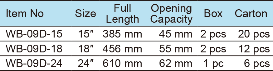 Adjustable Wrench, European Type, Square Hole, Heavy Duty Handle(圖1)