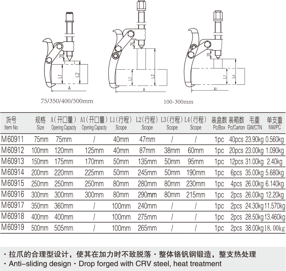 工業(yè)級可調(diào)式三爪拉馬(圖1)