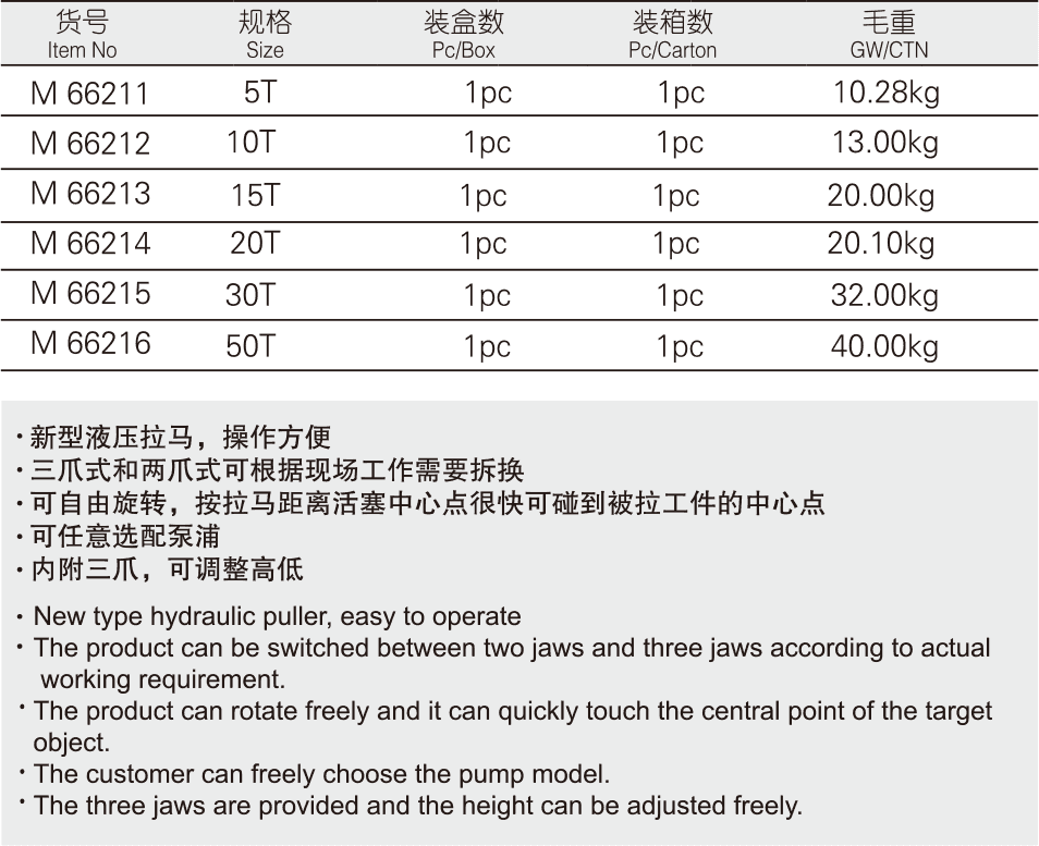 分體式液壓拉馬(圖1)