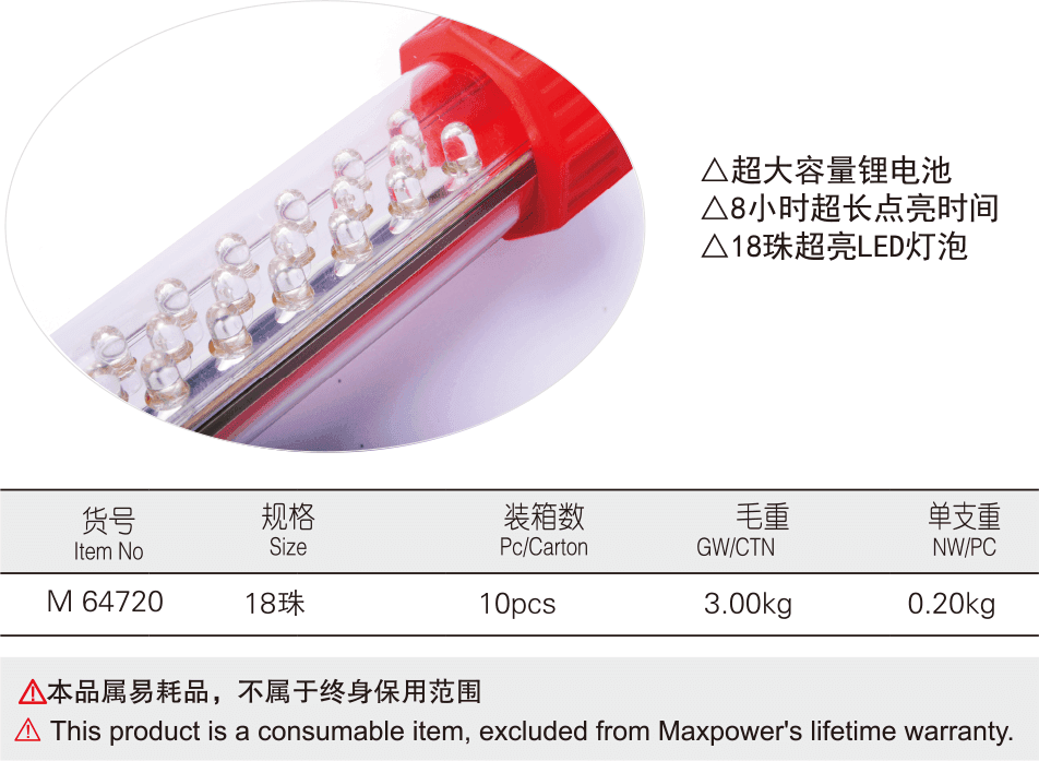 鋰電手持LED燈（18珠）(圖1)