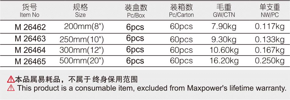 鋁合金角尺(圖1)