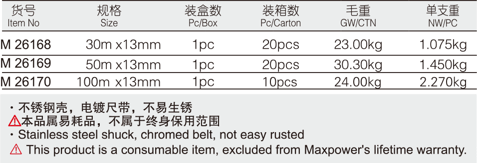 不銹鋼鏡面公制手提鋼卷尺(圖1)