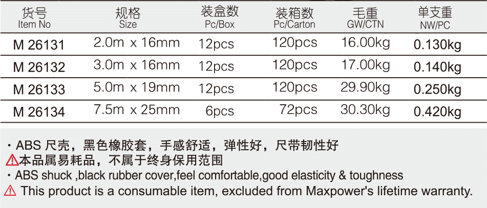 包膠鋼卷尺(圖1)