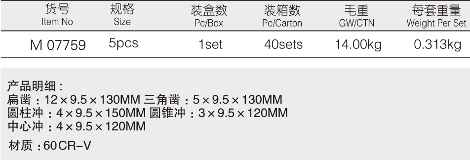 鋼樣沖組套(圖1)