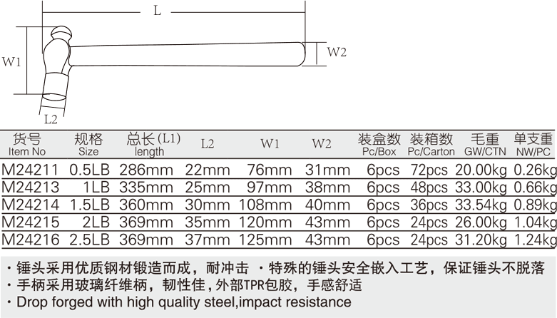 包塑柄圓頭錘(圖1)