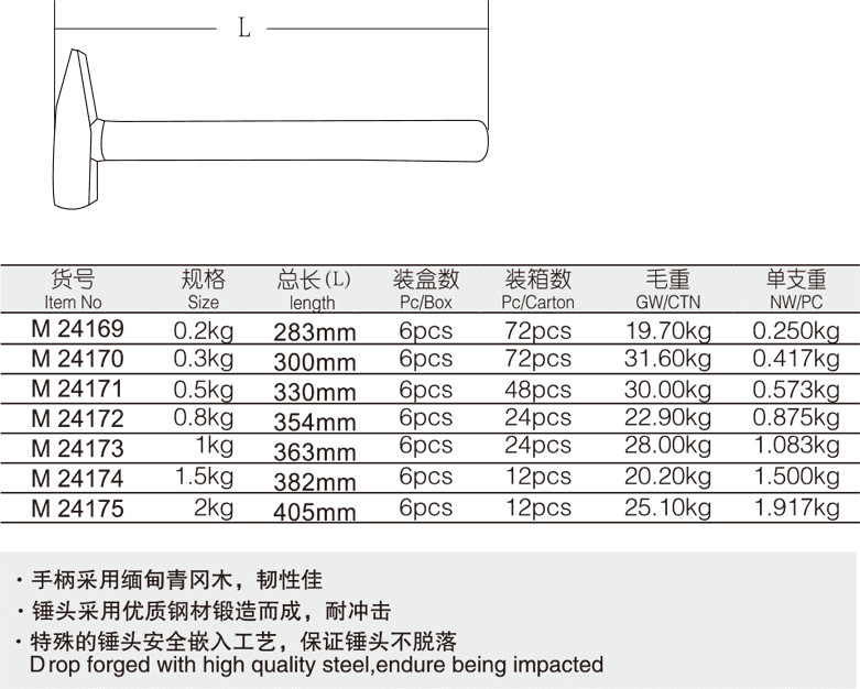 木柄安全鉗工錘(圖1)