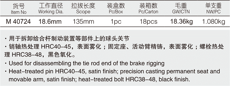 橫桿球頭拉拔器(圖1)