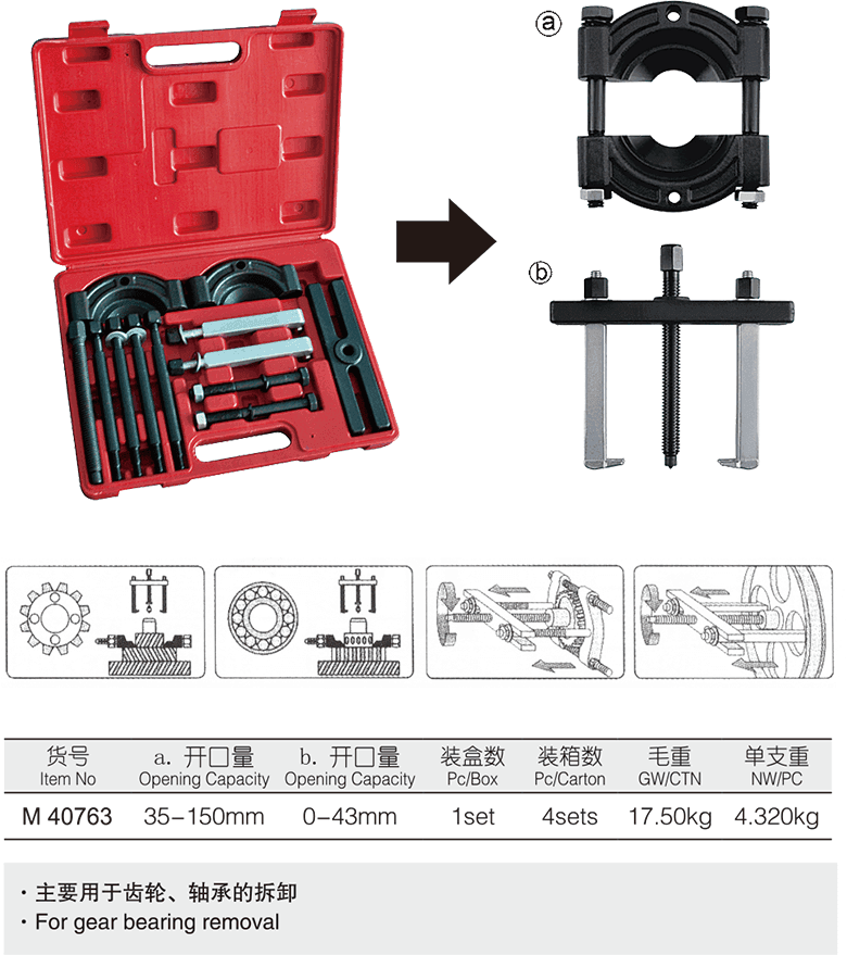 齒輪拉拔器(圖1)