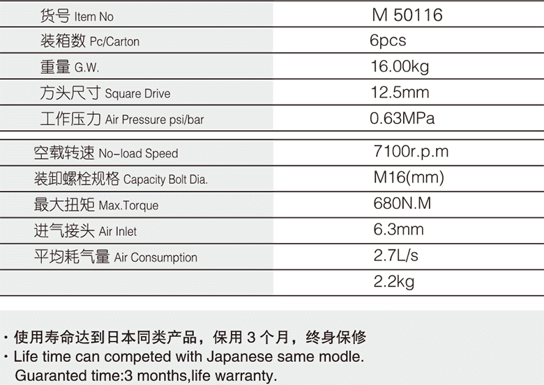 12.5mm專(zhuān)業(yè)級(jí)氣扳機(jī)(圖1)