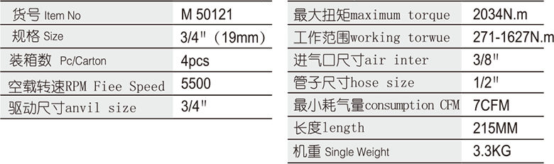 3/4"復(fù)合材料大扭力氣扳機(jī)(圖1)