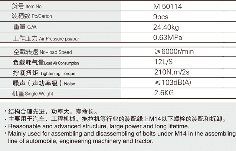 12.5mm工業(yè)級氣扳機(圖1)