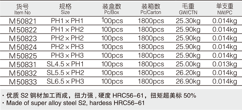 6.3mm系列65mm長氣動雙頭旋具頭(圖1)