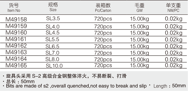 10mm系列一字旋具套筒(圖1)