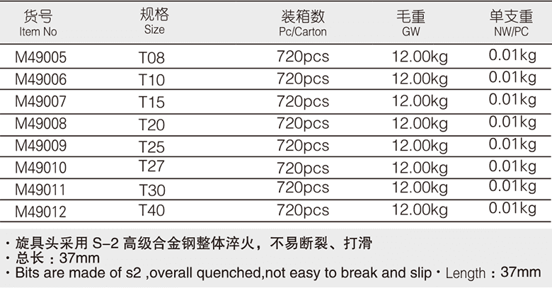 6.3mm系列花型旋具套筒(圖1)