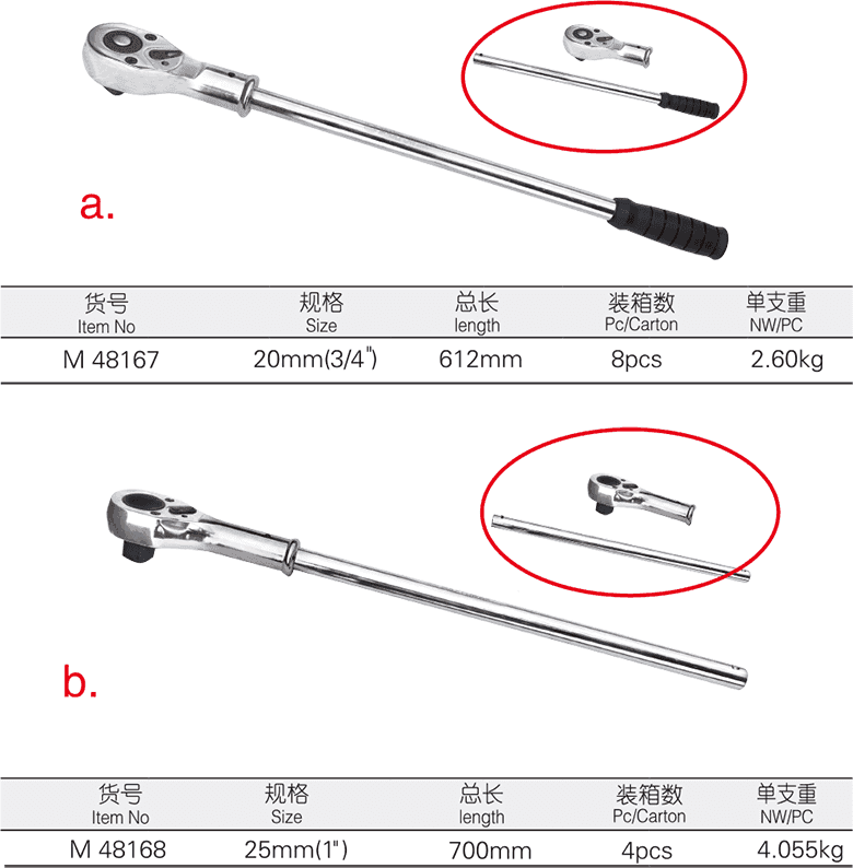 強力型梨頭棘輪組合扳手(圖1)