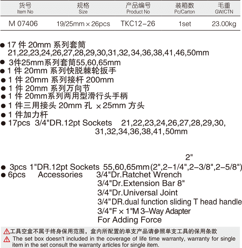 26件20mm+25mm系列公制套筒(圖1)