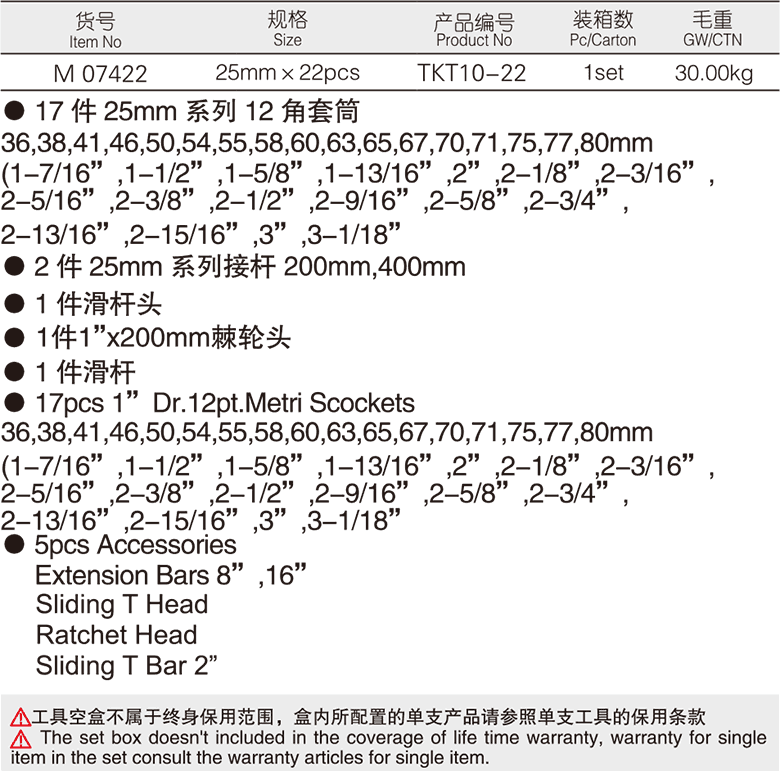 22件25mm系列套筒組套(圖1)