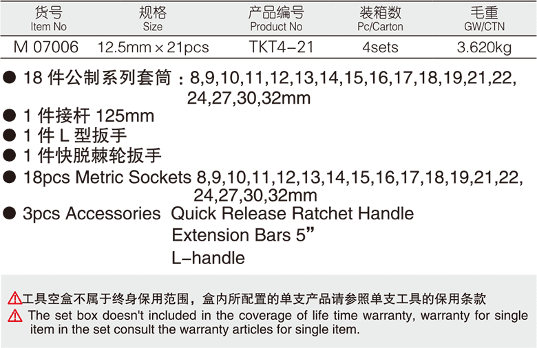 21件12.5mm系列公制套筒組套(圖1)