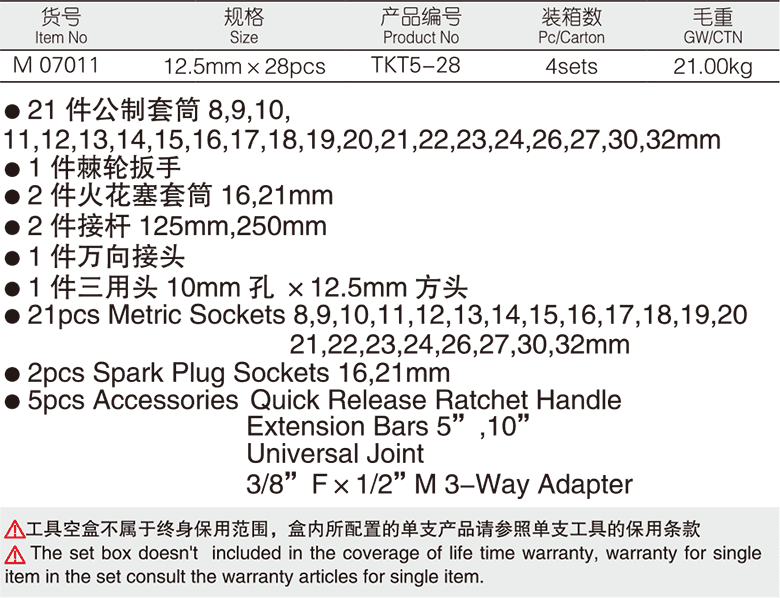 28件12.5mm系列公制套筒組套(圖1)