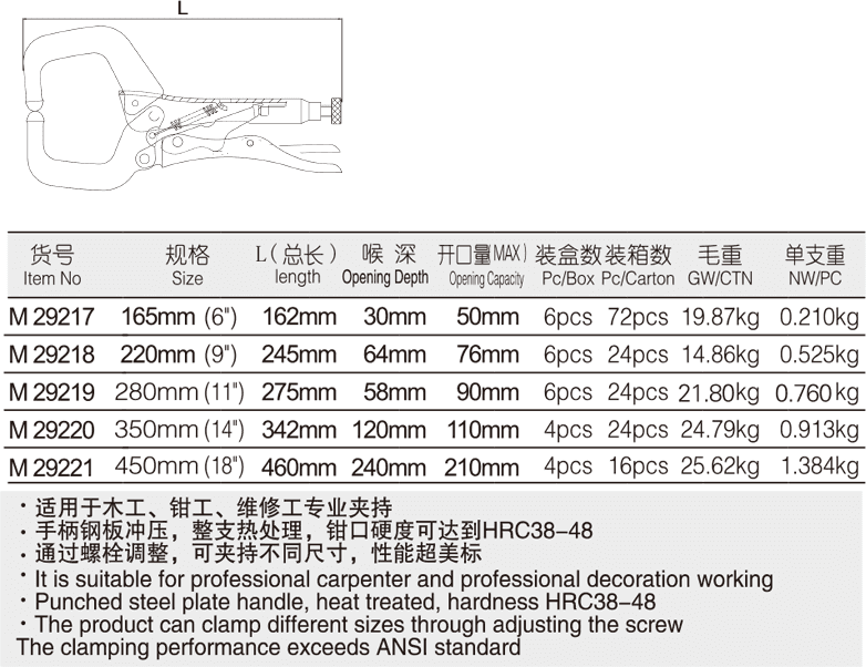 工業(yè)級C型夾鉗(圖1)