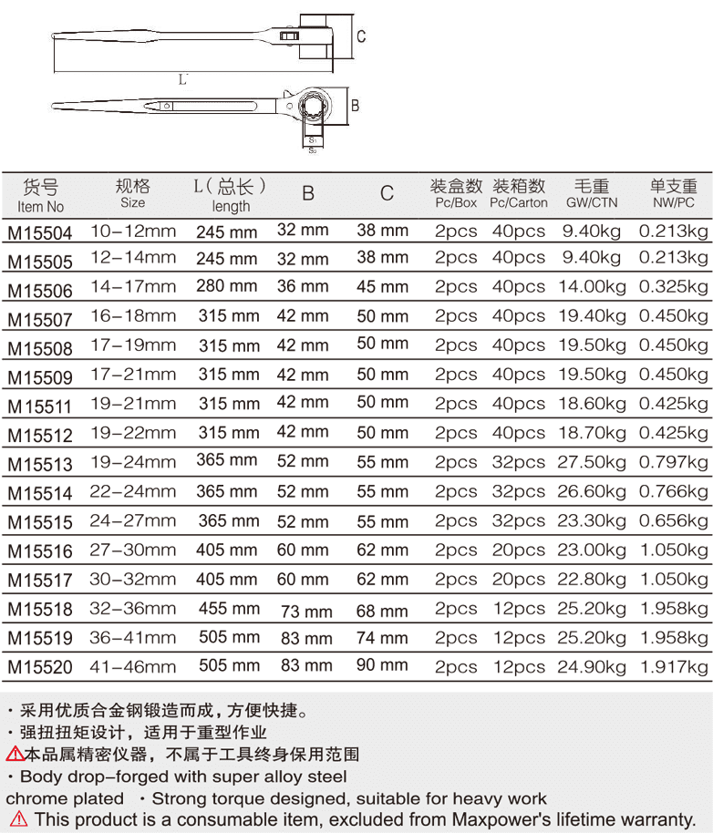 專業(yè)級(jí)雙頭尖尾棘輪扳手(圖1)