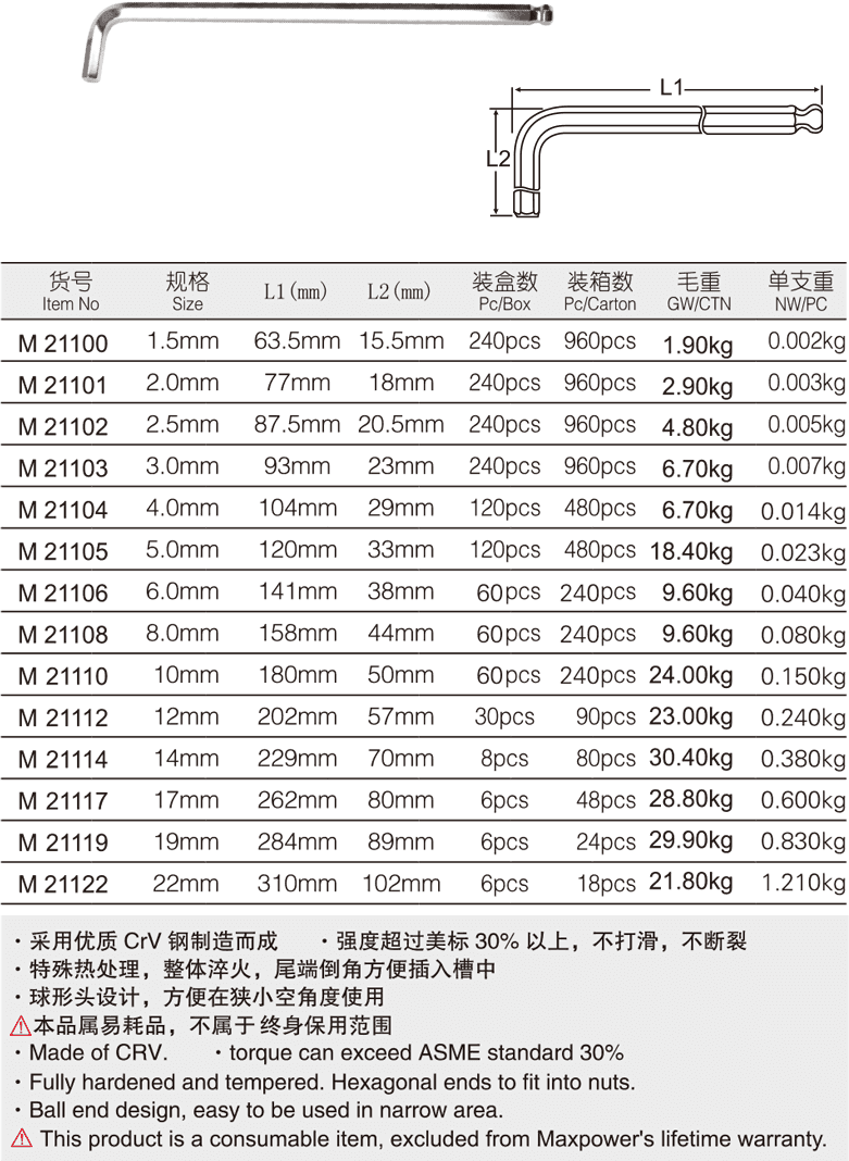 專業(yè)級球頭加長內(nèi)六角扳手(圖1)