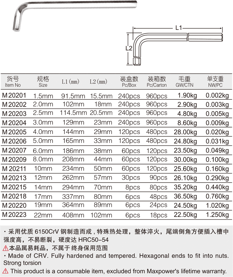 專業(yè)級(jí)平頭電鍍特長(zhǎng)內(nèi)六角扳手(圖1)