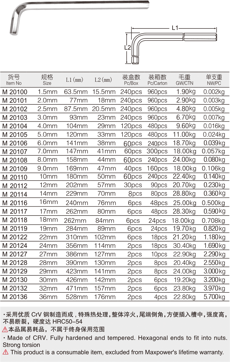 專業(yè)級(jí)平頭電鍍加長(zhǎng)內(nèi)六角扳手(圖1)