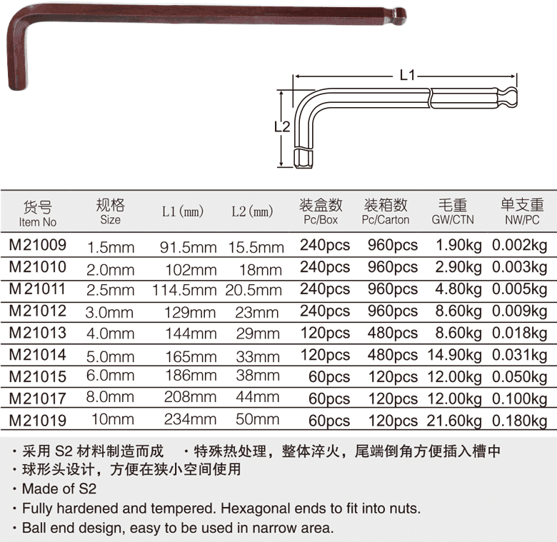 工業(yè)級球頭特長內六角扳手(圖1)