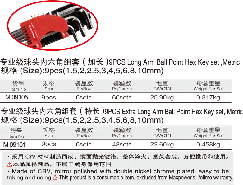 專業(yè)級球頭內(nèi)六角組套(圖1)