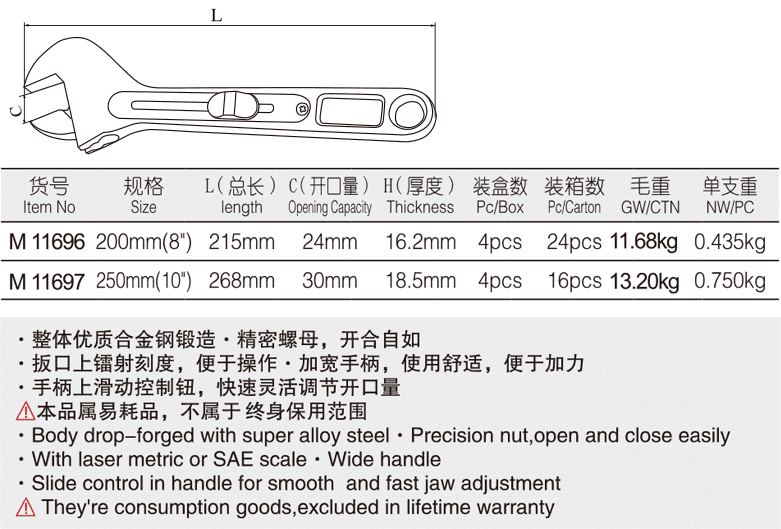 大開(kāi)口快調(diào)扳手(圖1)