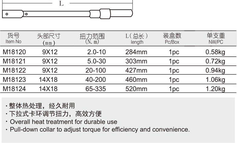 可調式換頭扭力扳手(圖1)