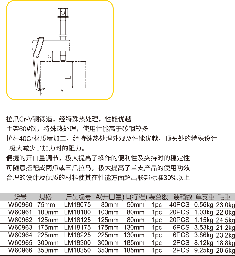 單鉤式雙爪三爪復(fù)合式拉馬(圖1)