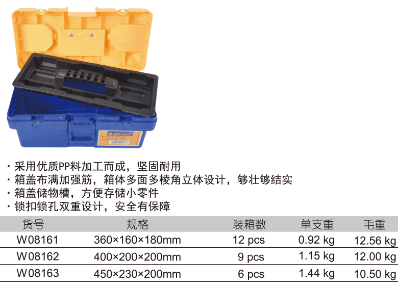 加強(qiáng)型塑料工具箱(圖1)