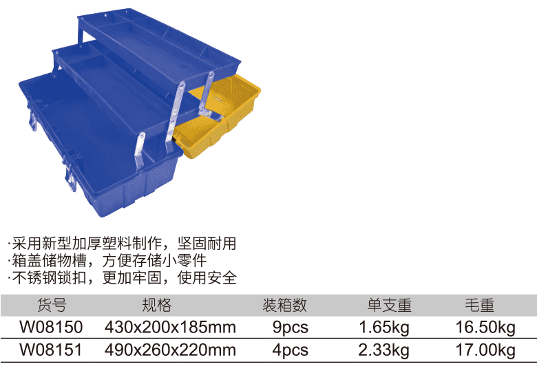 折疊塑料工具箱(圖1)