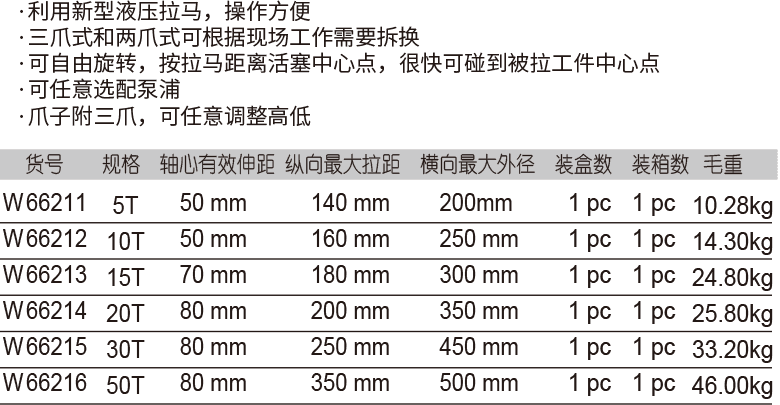 分體式液壓拉馬(圖1)