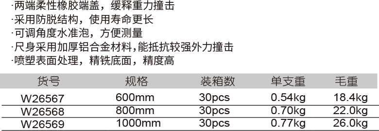 可調強磁水平尺(圖1)