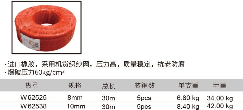 乙炔橡膠軟管(圖1)