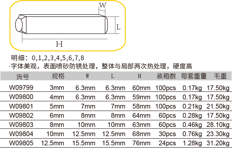 數(shù)字沖(圖1)