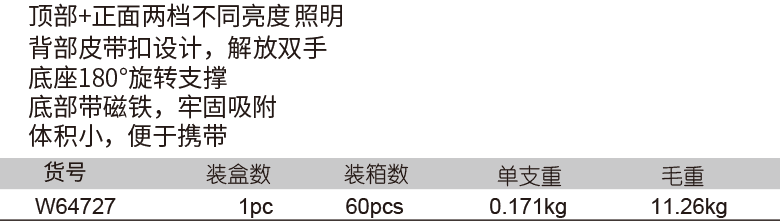 雙照明鋰電工作燈(圖1)